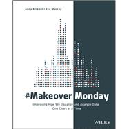 #makeovermonday 9781119510772