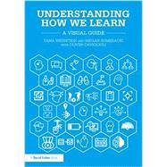 Understanding How We Learn 9781138561724