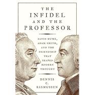 The Infidel and the Professor 9780691192284