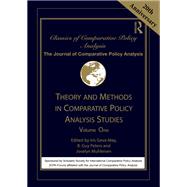 Theory and Methods in Comparative Policy Analysis Studies 9781138332737