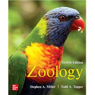 Zoology 9781266683107