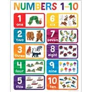 World of Eric Carle Numbers 1-10 Chart 9781483854410