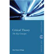 Critical Theory: The Key Concepts 9780415695657