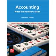 Loose Leaf for Accounting: What the Numbers Mean 9781265645915