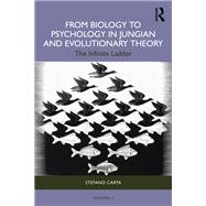 From Biology to Psychology in Jungian and Evolutionary Theory 9781003586258