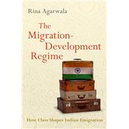 The Migration-Development Regime How Class Shapes Indian Emigration 9780197586396