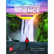Principles of Environmental Science 9780077006624