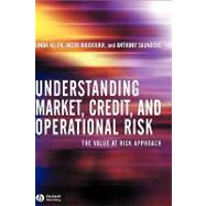 Understanding Market, Credit, and Operational Risk The Value at Risk Approach 9780631227090