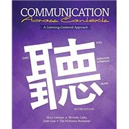 Communication Across Contexts 9781524948108
