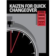 Kaizen for Quick Changeover 9781003578857