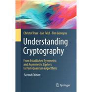 Book cover for Understanding Cryptography