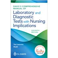 Book cover for Davis's Comprehensive Manual of Laboratory and Diagnostic Tests With Nursing Implications