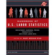 Book cover for Handbook of U.S. Labor Statistics 2025