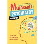 Book cover for Memorable Psychiatry