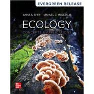 Book cover for Ecology: Concepts and Applications: 2026 Release [Rental Edition]