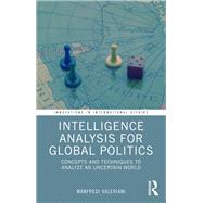 Book cover for Intelligence Analysis for Global Politics