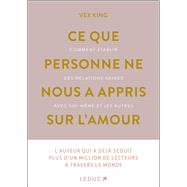 Book cover for Ce que personne ne nous a appris sur l'amour