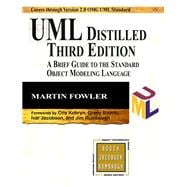 Book cover for UML Distilled: A Brief Guide to the Standard Object Modeling Language