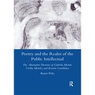 Book cover for Poetry and the Realm of the Public Intellectual