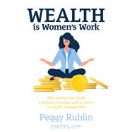 Book cover for Wealth is Women's Work