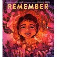 Book cover for Remember
