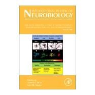Book cover for Late Aging Associated Changes in Alcohol Sensitivity, Neurobehavioral Function, and Neuroinflammation