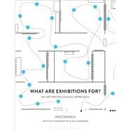 Book cover for What Are Exhibitions For?