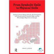 Book cover for From Symbolic Exile to Physical Exile