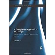 Book cover for A Theory-based Approach to Art Therapy: Implications for teaching, research and practice