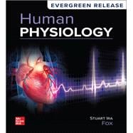 Book cover for Loose Leaf for Human Physiology: 2025 Release