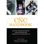 Book cover for The Cnc Handbook