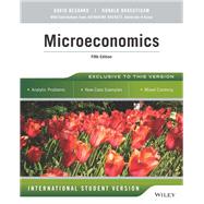 Book cover for Microeconomics