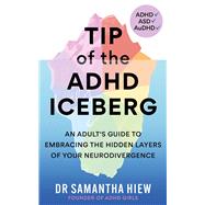 Book cover for Tip of the ADHD Iceberg An adult's guide to embracing the hidden layers of your neurodivergence