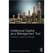 Book cover for Intellectual Capital as a Management Tool