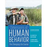 Book cover for Dimensions of Human Behavior