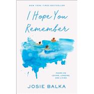 Book cover for I Hope You Remember Poems on Loving, Longing, and Living