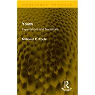 Book cover for Youth
