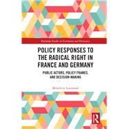 Book cover for Policy Responses to the Radical Right in France and Germany