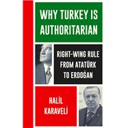 Book cover for Why Turkey Is Authoritarian