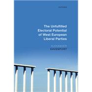 Book cover for The Unfulfilled Electoral Potential of West European Liberal Parties