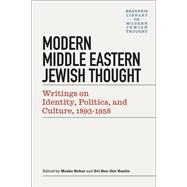 Book cover for Modern Middle Eastern Jewish Thought