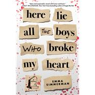 Book cover for Here Lie All the Boys Who Broke My Heart